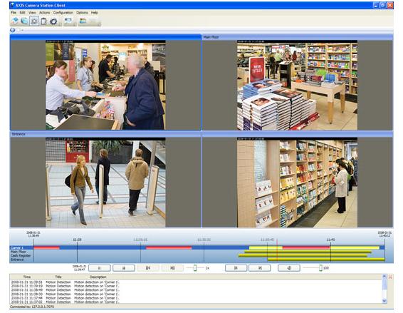    Axis camera stantion