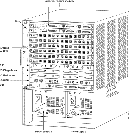 Cisco catalyst 5500 rear
