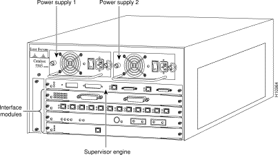 Cisco catalyst 5505 rear