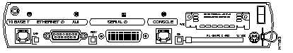 Cisco 1601 rear
