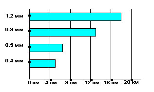 graffik.jpg (9940 bytes)