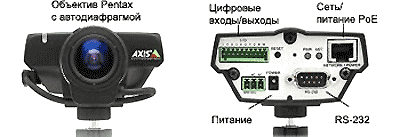   Axis 221
